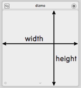 Dizmo coordinate system