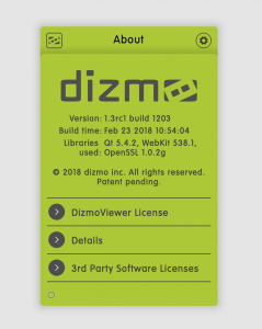 About dizmo