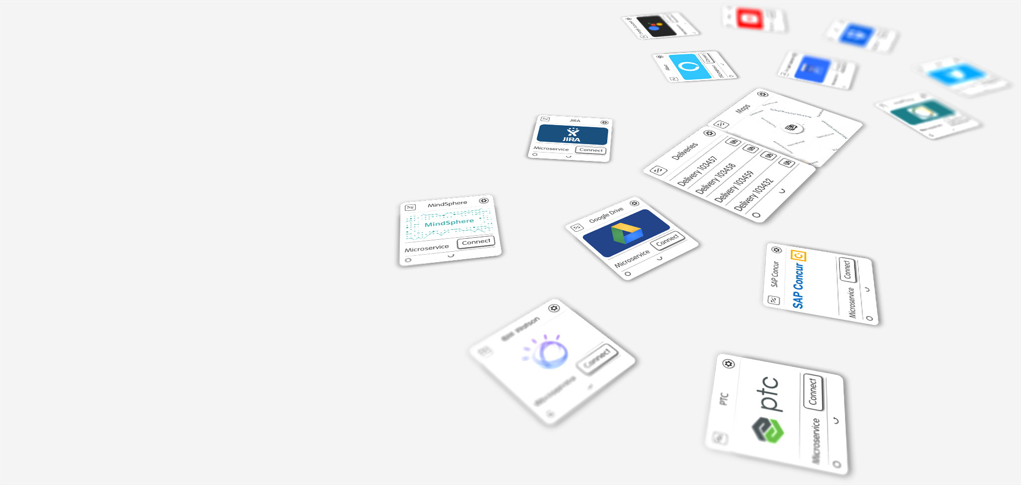 dizmo - The Interface of Things