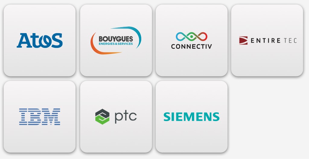 Dizmo Customers